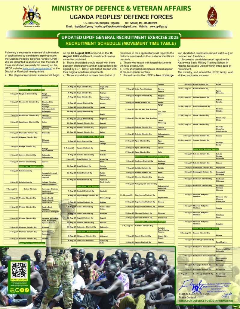 UPDF Shortlisted Candidates 2025/2026 PDF Download for All Districts