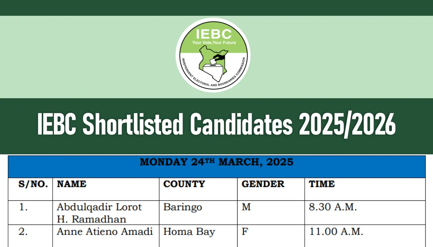 IEBC Shortlisted Candidates 2026/2027 PDF Selection Panel List