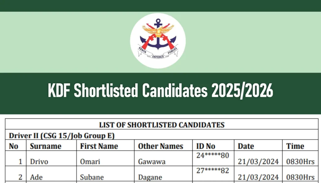 KDF Shortlisted Candidates 2026 PDF Cadets & Specialist Officers