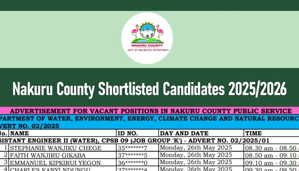 Nakuru County Shortlisted Candidates 2026/2027 PDF Download