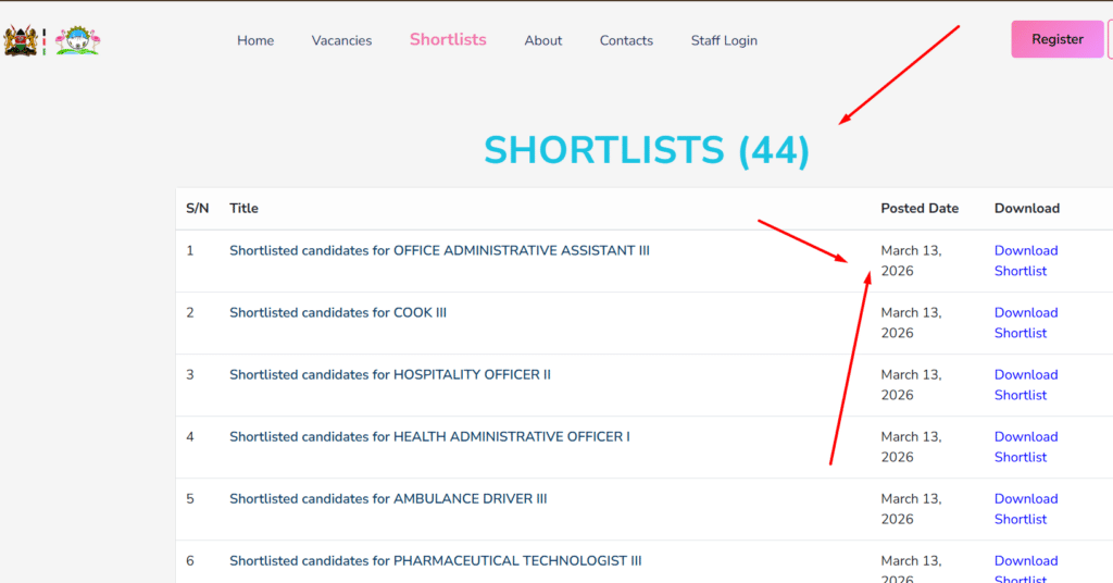 Nakuru County List of Successful Candidates PDF Download