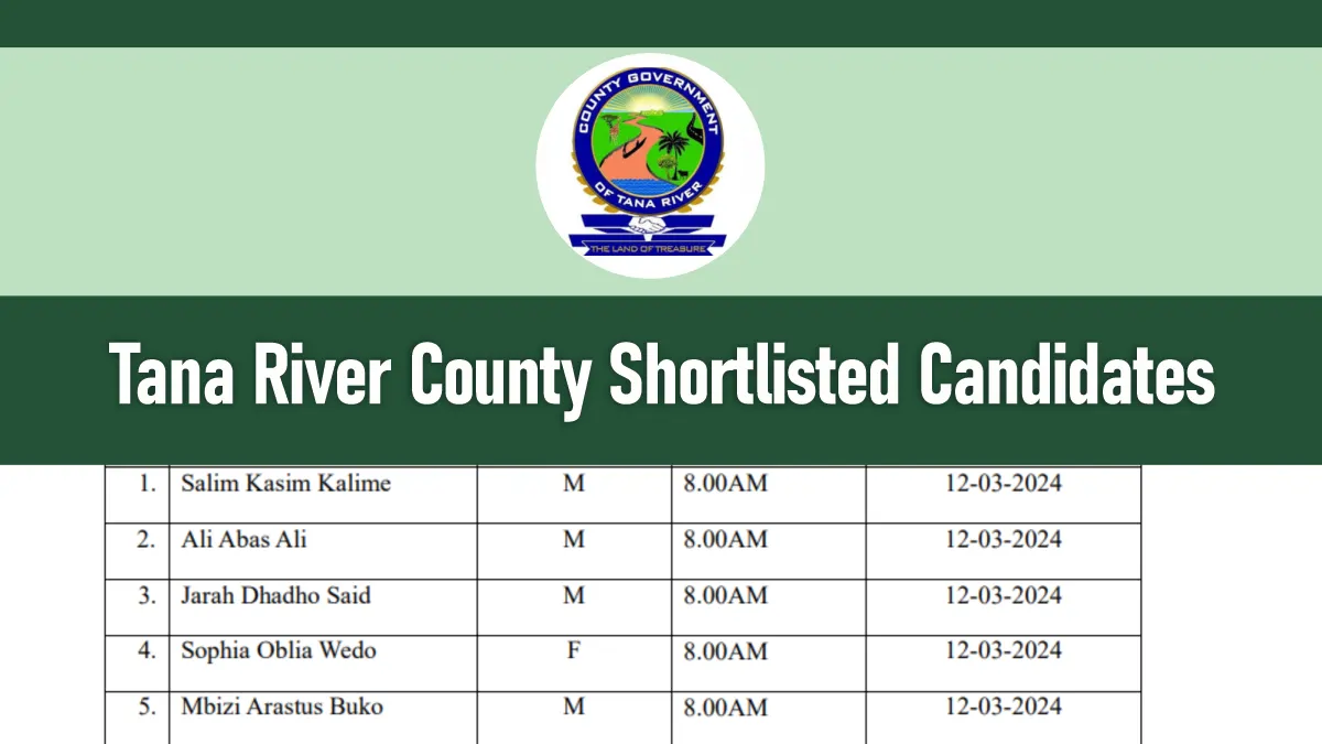 Tana River County Shortlisted Candidates 2026 is Out | Download PDF