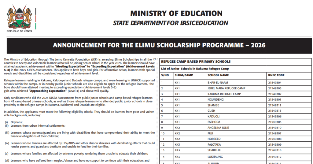 Elimu Scholarship Shortlisted Candidates PDF 2026 Beneficiaries